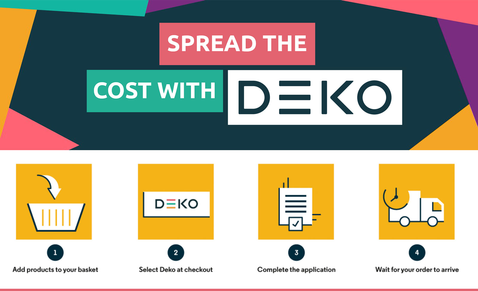 Give Your Gaming Customers More Flexible Finance Solutions with Deko